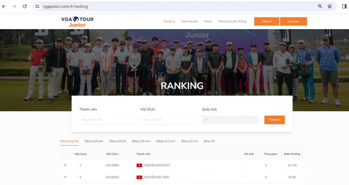 Hiệp hội Golf Việt Nam chính thức công bố BXH VGA Junior