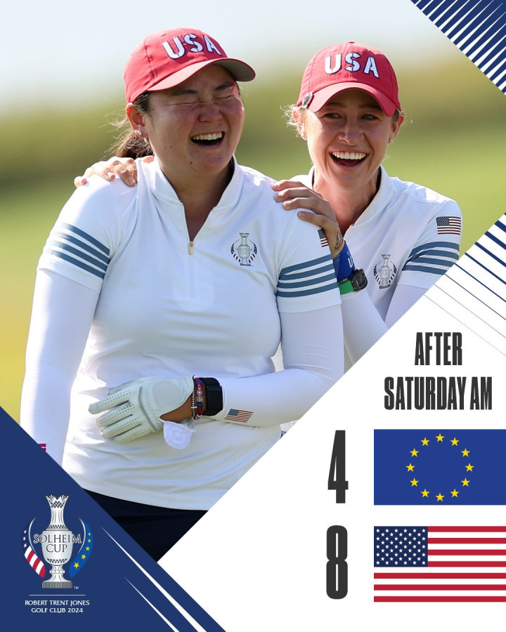 Solheim Cup 2024: Tuyển Mỹ dẫn 10 - 6 trước khi bước vào loạt Single Match quyết định - Ảnh 1.