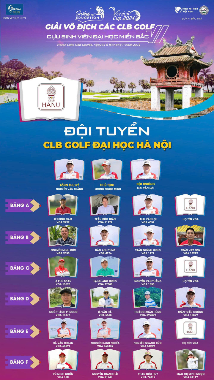 Đội hình CLB Đại học Hà Nội